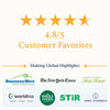 Customer favorite Himalayan Golden Black Tea with five-star reviews and tea industry recognition