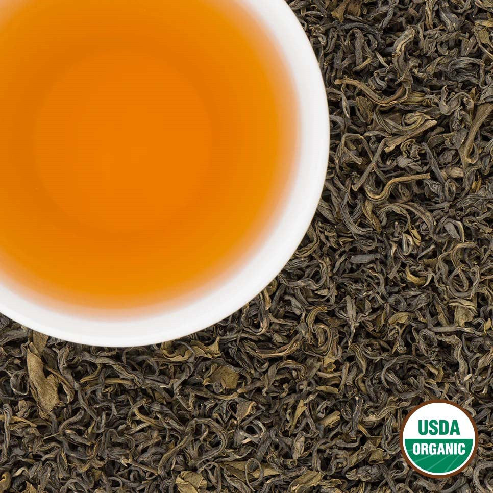 Best Teas for Digestion